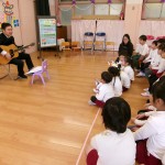 KODAK Digital Still Camera