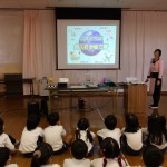 KODAK Digital Still Camera