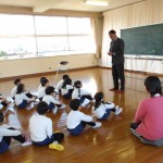 KODAK Digital Still Camera