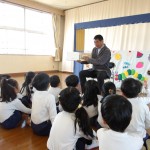 KODAK Digital Still Camera