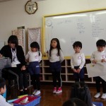 KODAK Digital Still Camera