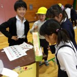 KODAK Digital Still Camera