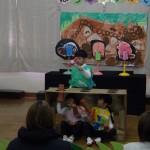 KODAK Digital Still Camera