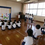 KODAK Digital Still Camera