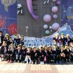 KODAK Digital Still Camera